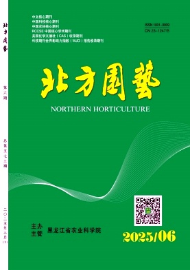 北方園藝