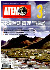 環(huán)境監(jiān)測工程師的崗位職責(zé)有哪些方面呢