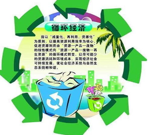 經(jīng)濟論文發(fā)表