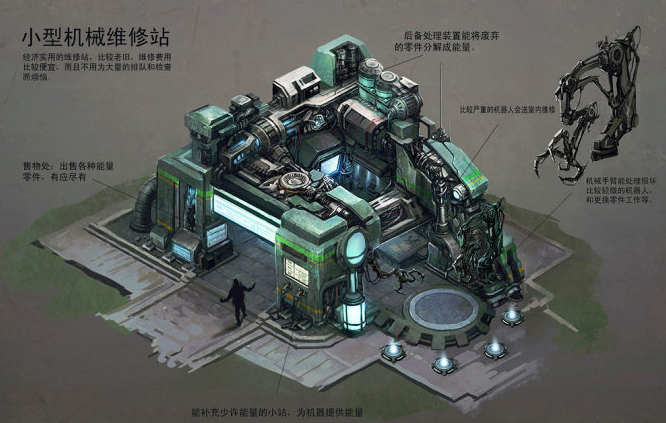機械維修論文范文