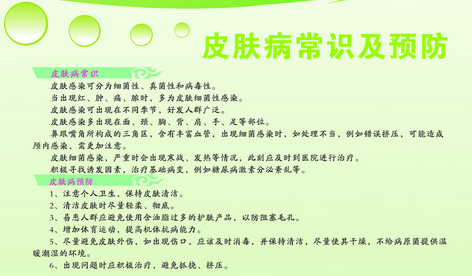 皮膚科的管理應用新方向有和措施
