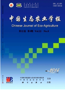 中國生態(tài)農(nóng)業(yè)學(xué)報征稿