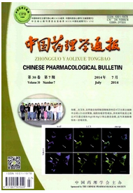 中國藥理學通報征稿