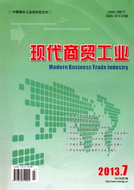 現代商貿工業