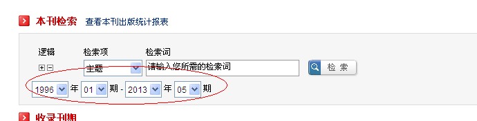 期刊發表