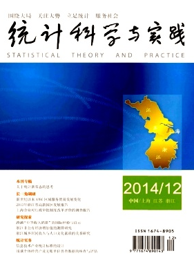 四川統(tǒng)計學(xué)論文來哪里發(fā)表好