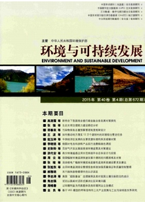 環(huán)境保護與土地利用新科技發(fā)展戰(zhàn)略方式