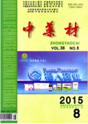 中藥制劑新檢測管理戰(zhàn)略
