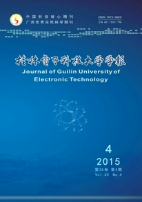 桂林電子科技大學學報是什么級別期刊