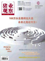 豬業觀察論文投稿地址