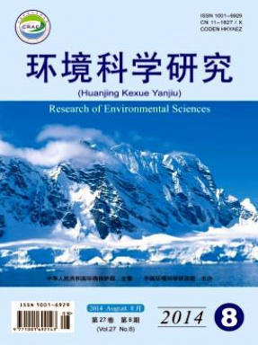 環(huán)境科學(xué)論文