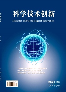 科學(xué)技術(shù)創(chuàng)新
