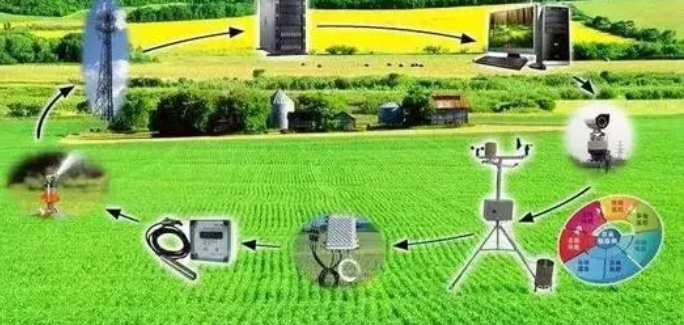 計(jì)算機(jī)技術(shù)在農(nóng)業(yè)機(jī)械實(shí)施精準(zhǔn)農(nóng)業(yè)中的運(yùn)用