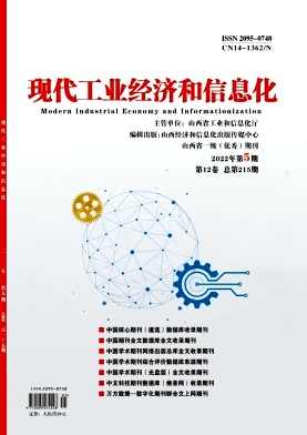 現代工業經濟和信息化