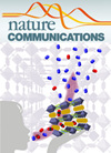 nature communications期刊介紹