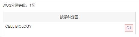 生物學SCI期刊jmcb：Journal of Molecular Cell Biology