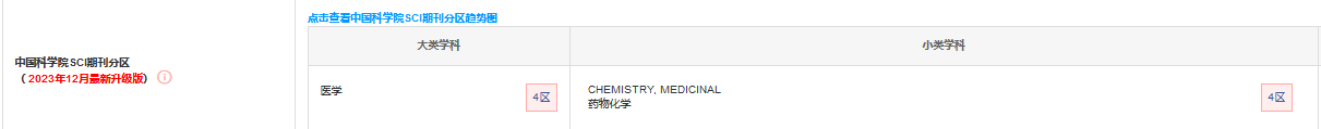 中科院分區(qū)