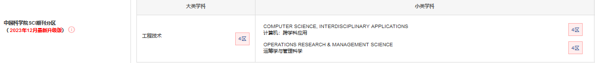 中科院期刊分區(qū)