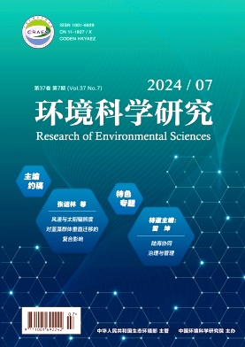 環境科學研究