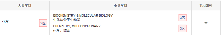 分區