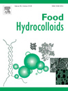 Food Hydrocolloids最新分區