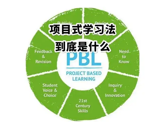 項目式學習