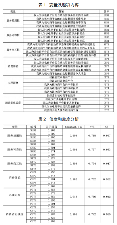 中介效應(yīng)論文范文