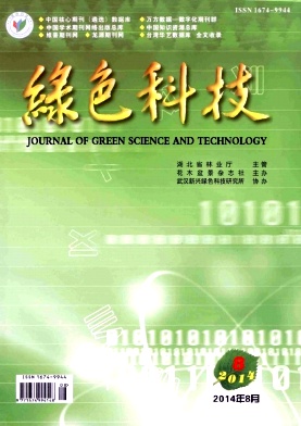 綠色科技期刊發表
