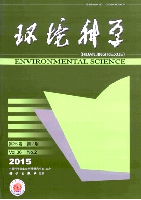 環(huán)境科學期刊發(fā)表