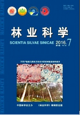 林業科學