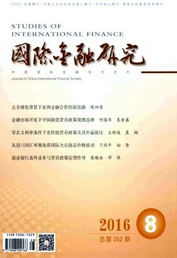 國際金融研究