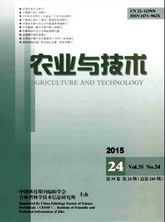 農業與技術