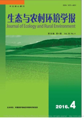 環(huán)保論文