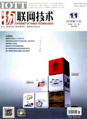 物聯(lián)網(wǎng)技術(shù)