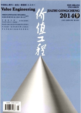 價(jià)值工程