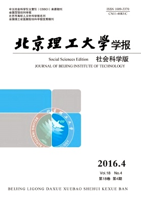 經(jīng)濟(jì)類論文