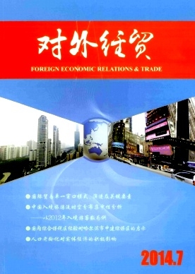 經(jīng)濟(jì)期刊論文