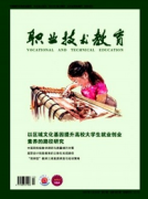 高校電子專業課程改革發表哪個教育期刊合適