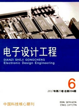 電子設計工程