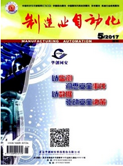 制造業自動化