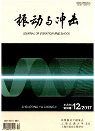 振動(dòng)與沖擊