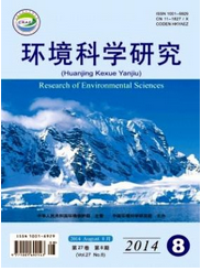 環(huán)境科學(xué)研究