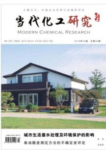 當代化工研究