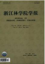 林業工程論文