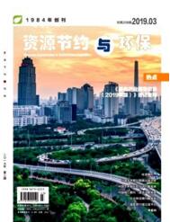 資源節約與環保