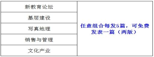 論文優惠