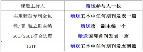 課題優惠