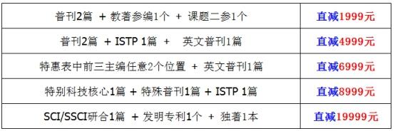 端午節優惠活動
