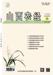 農(nóng)業(yè)經(jīng)濟(jì)論文