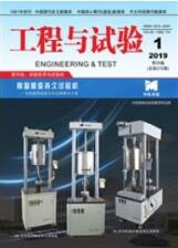 工業(yè)經(jīng)濟(jì)論文